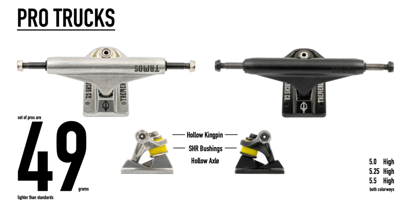 TREMENDOUS TRUCKS PRO Truck Hollow matt black